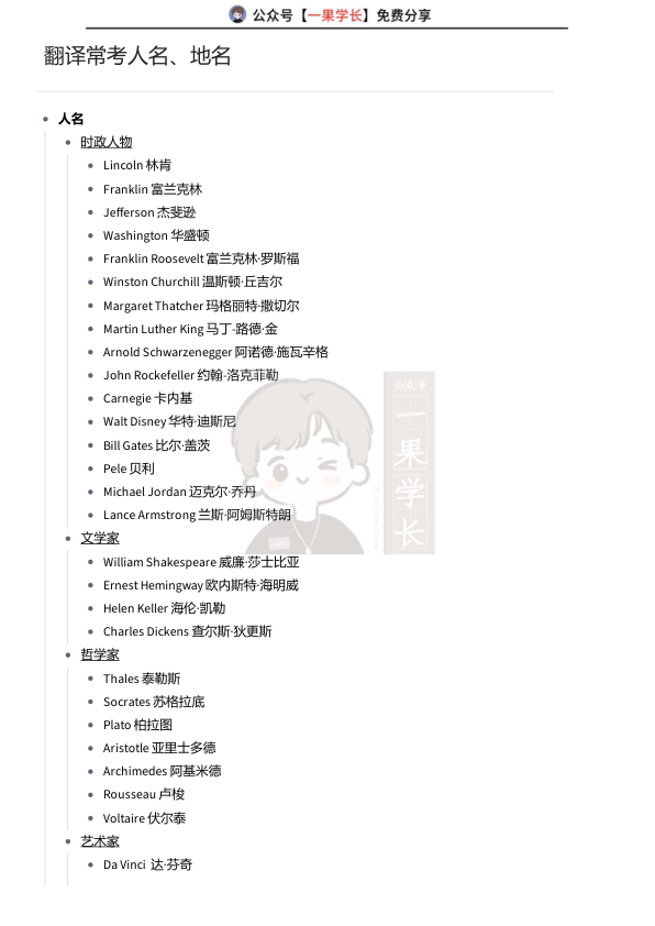 27考研翻译常考人名、地名