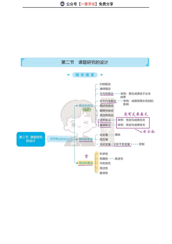 27考研丹丹311教研 教育研究设计(上)