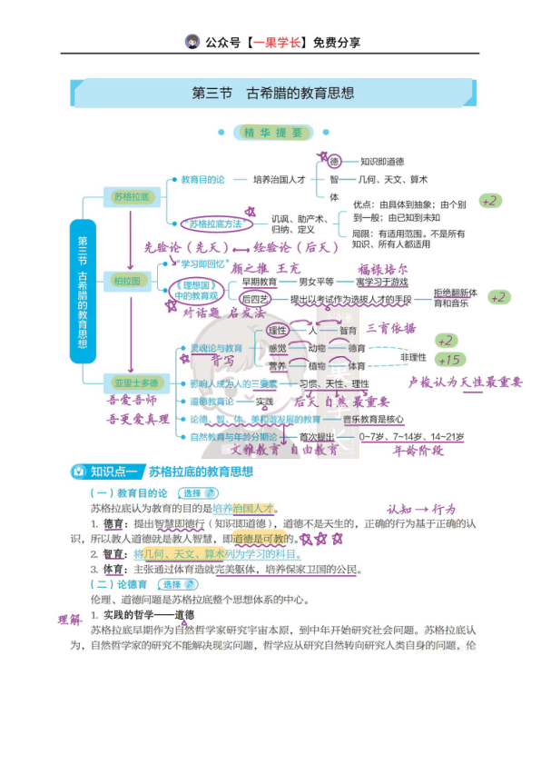 27考研丹丹外教史第一章:古希腊的教育思想-苏格拉底