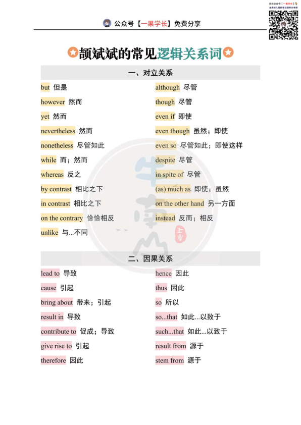 27考研颉斌斌常见逻辑关系词