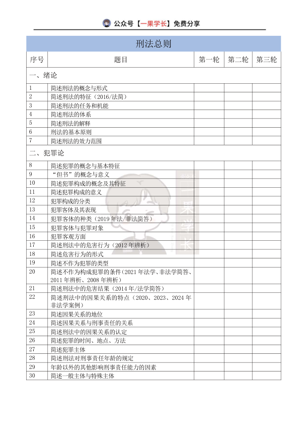 27考研法硕车润海刑法背诵清单（重庆众合版）