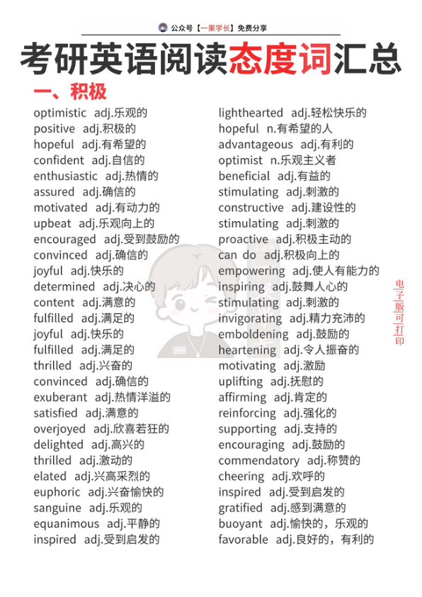 27考研阅读态度词