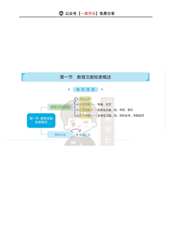 27考研丹丹311教研 教育文献检索概述