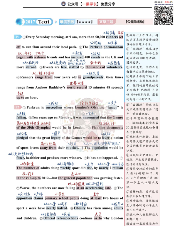 27考研研途可期2017年英语二Text1阅读中背单词