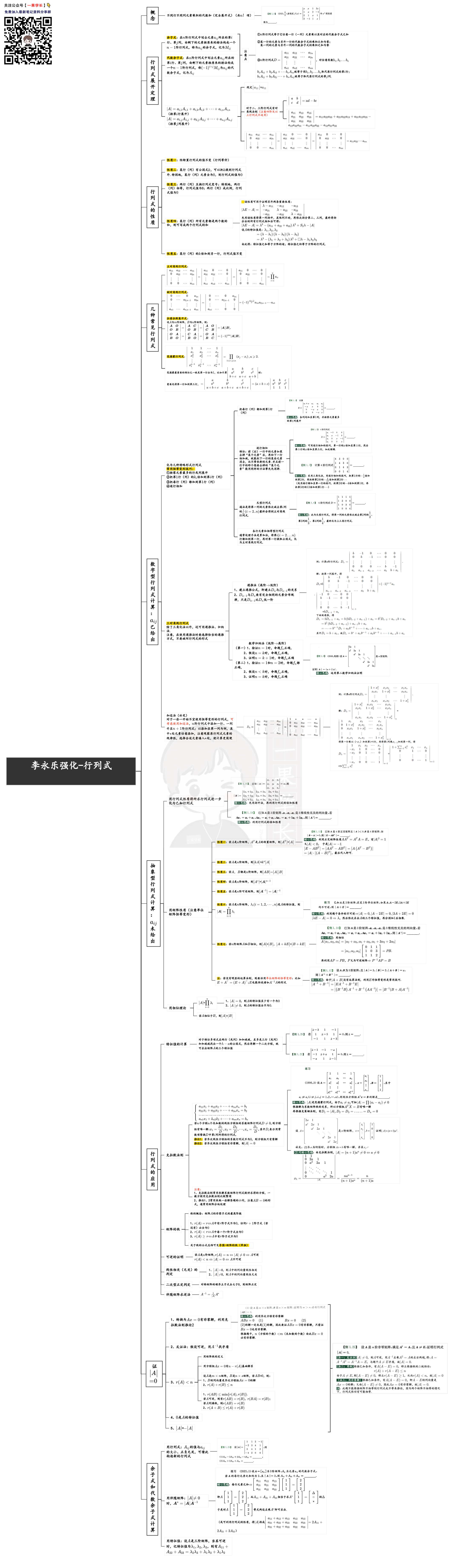 27考研李永乐线代强化思维导图:行列式