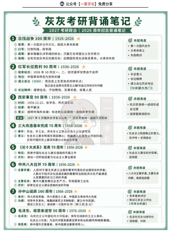 27考研逢十逢五事件