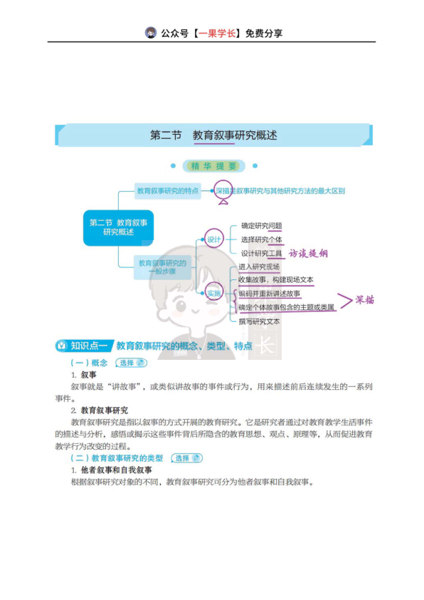 27考研丹丹311教研 教育叙事研究概述