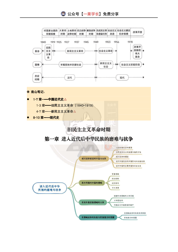27考研X涛强化班笔记：史纲1（南山）