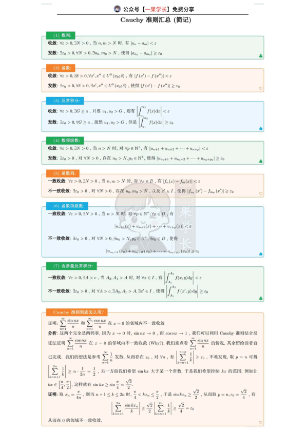 27考研一张图搞定数学分析中的柯西准则