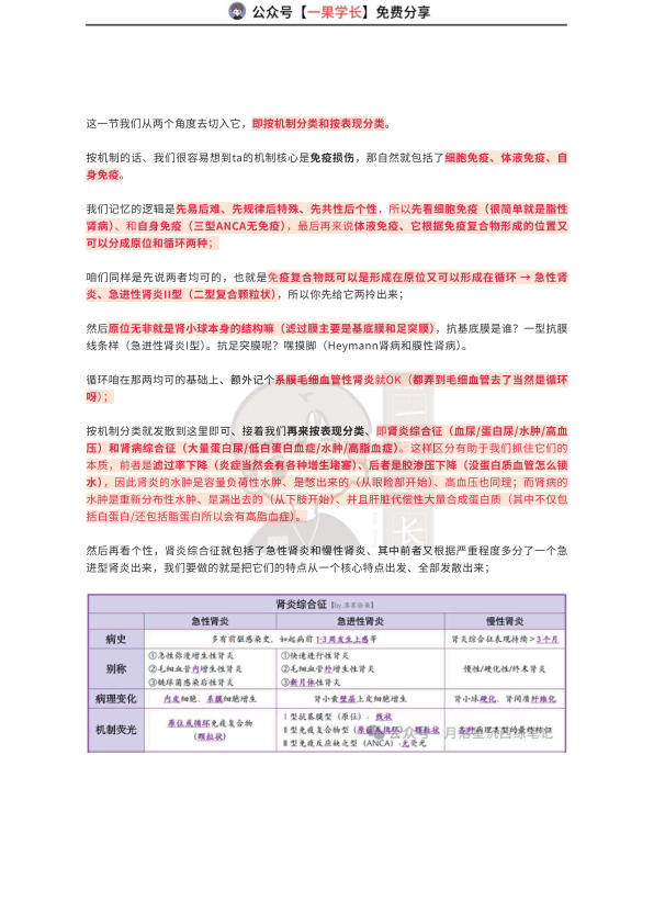 27考研西综ttsx月落十分钟吃透原发性肾小球疾病