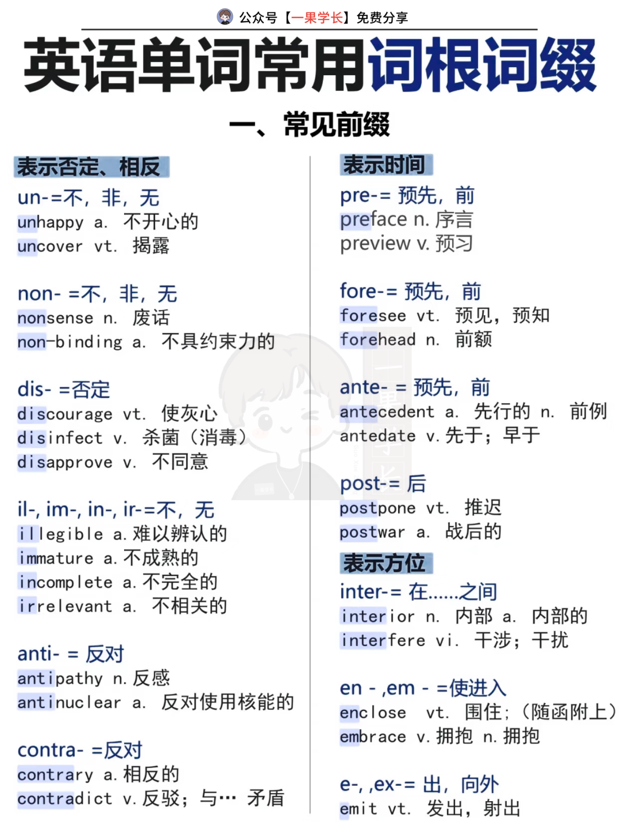 27考研英语单词常见词根词缀