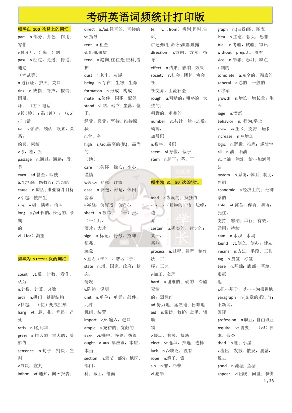 27考研英语词频统计版