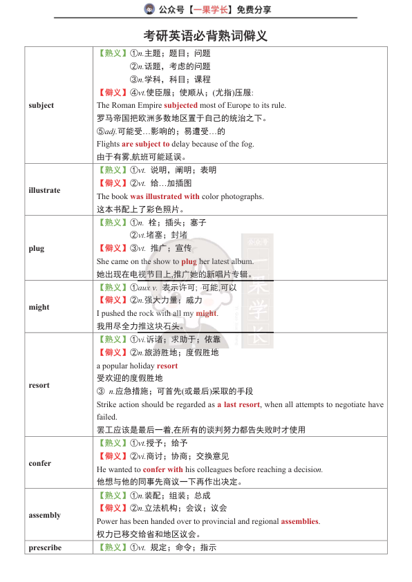 27考研英语熟词僻义