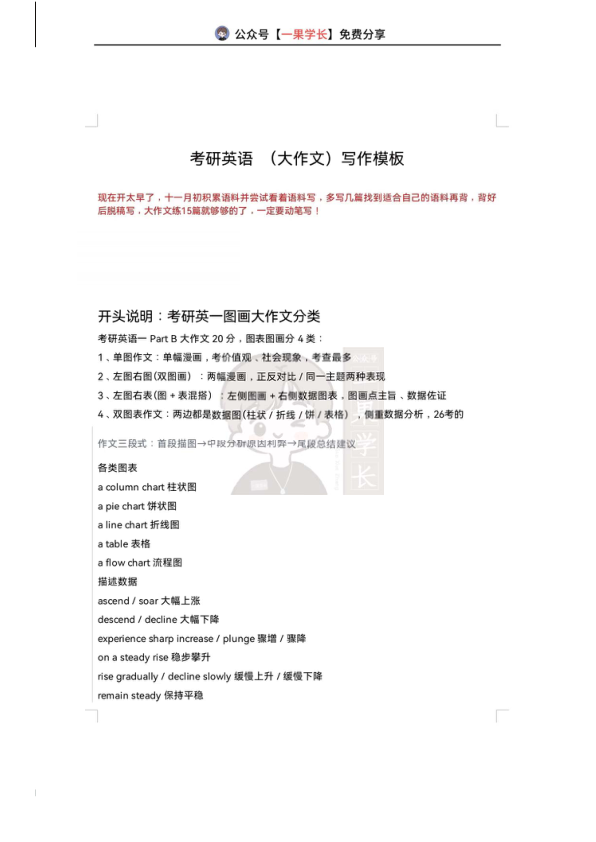 27考研英语大作文写作模版