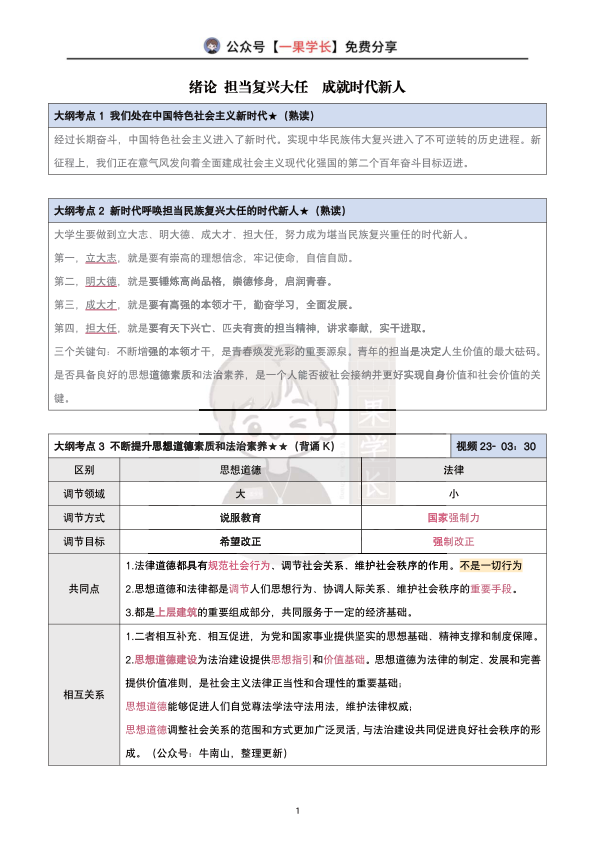 27考研腿姐强化班笔记：思修（绪论）