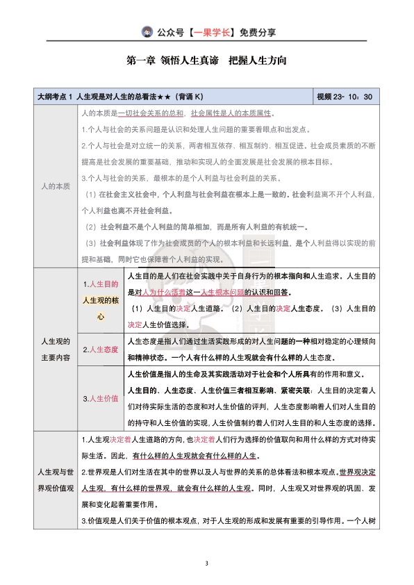 27考研腿姐强化班笔记：思修（第一章）