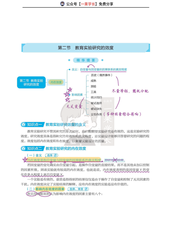 27考研丹丹311教研 教育实验研究的效度