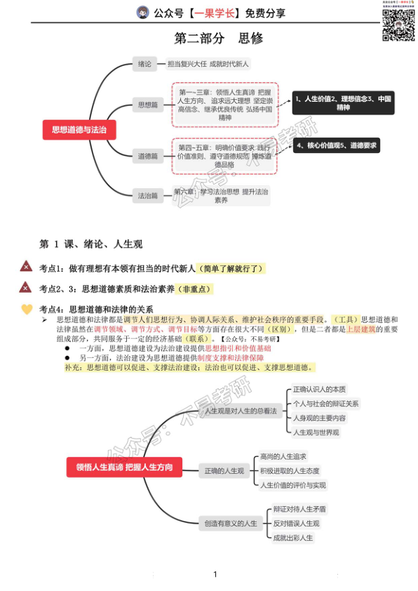 27考研徐TAO强化班笔记：思修（不易）