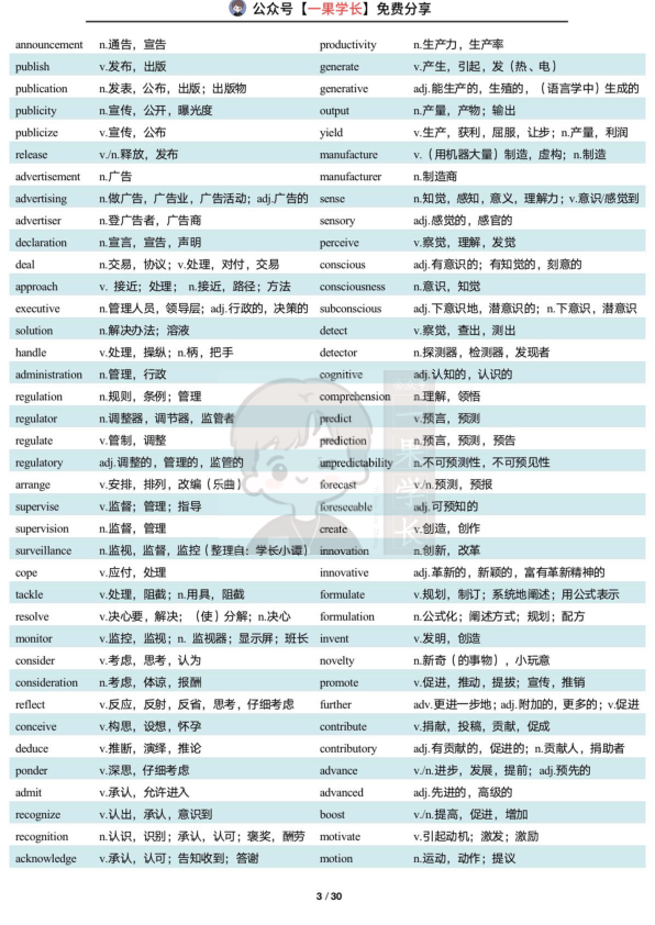 27考研2200核心词汇