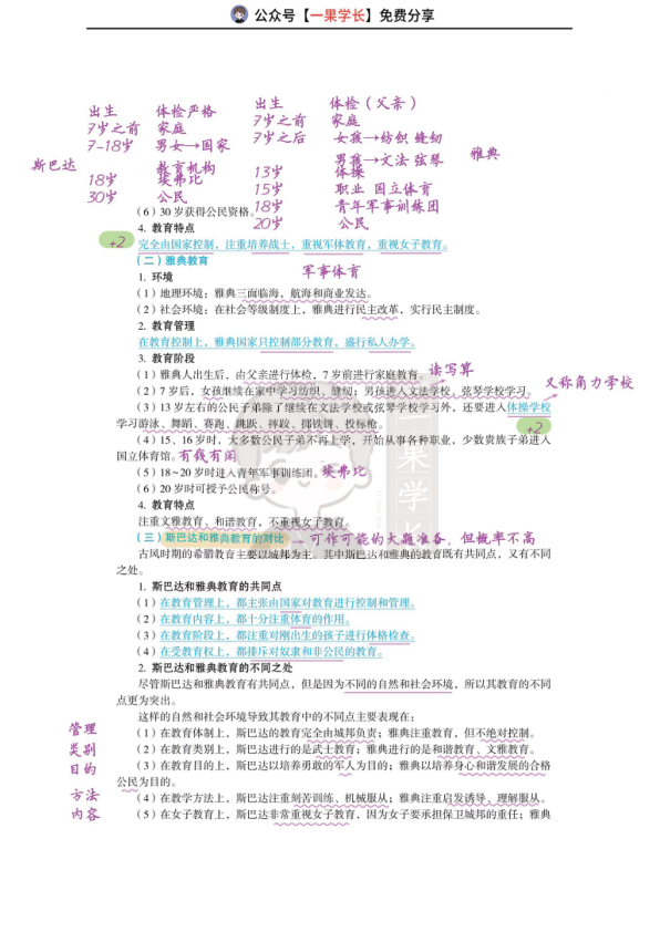 27丹丹外教史第一章:古希腊的教育阶段