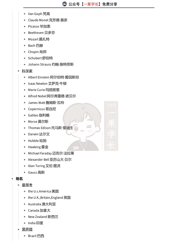 27考研翻译常考人名、地名