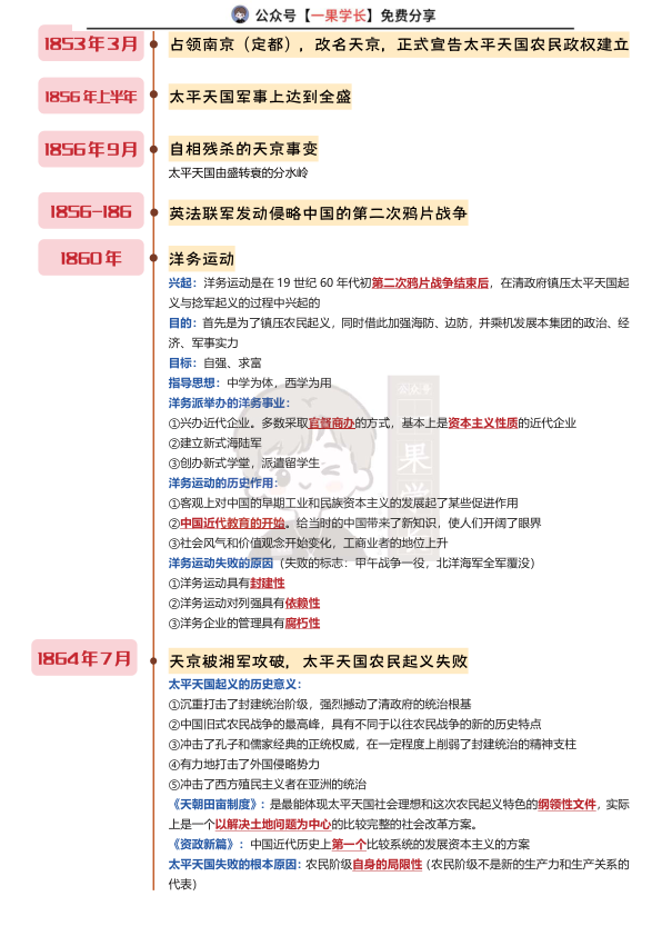 27考研政治史纲时间轴