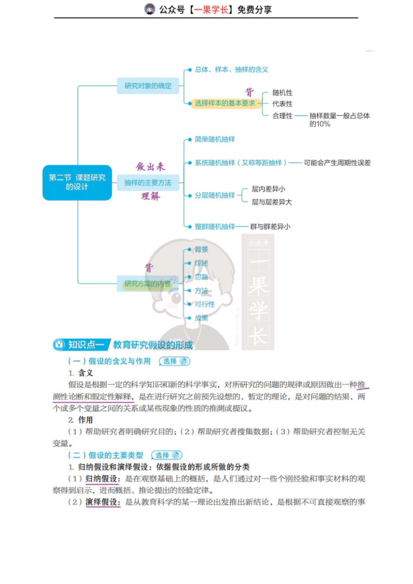 27考研丹丹311教研 教育研究设计(上)