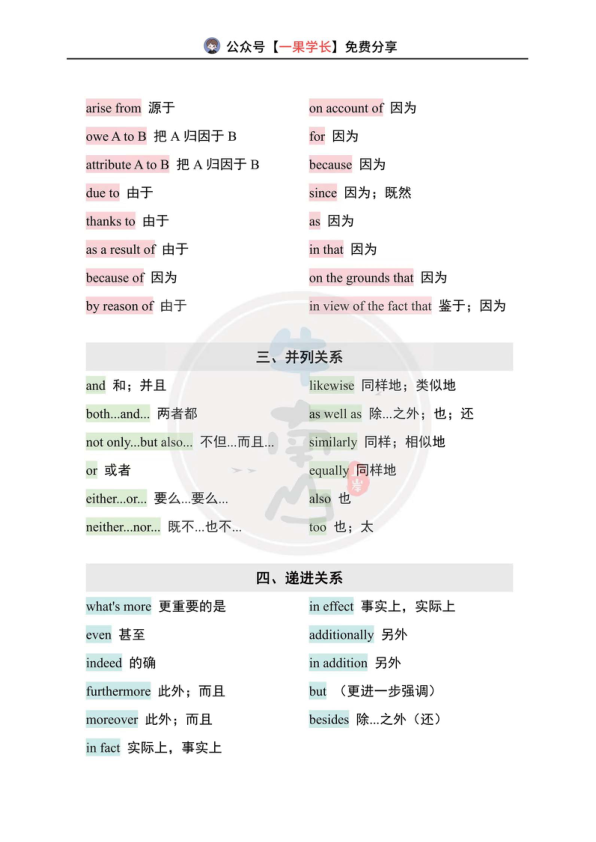 27考研颉斌斌常见逻辑关系词