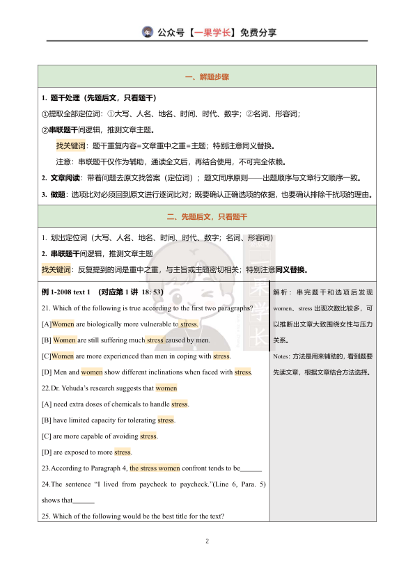 27考研唐迟阅读思维构建+方法论笔记