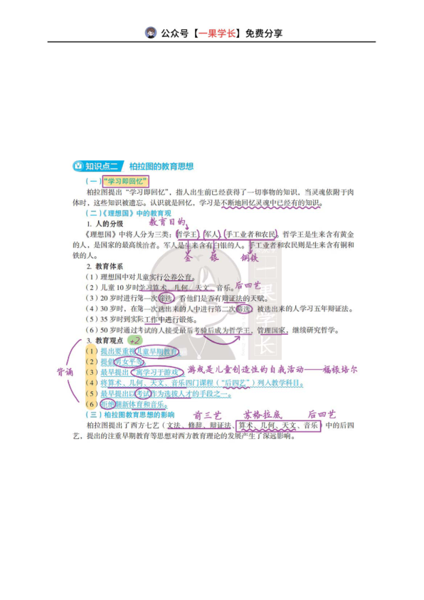 27考研丹丹外教史第一章:古希腊的教育思想-柏拉图
