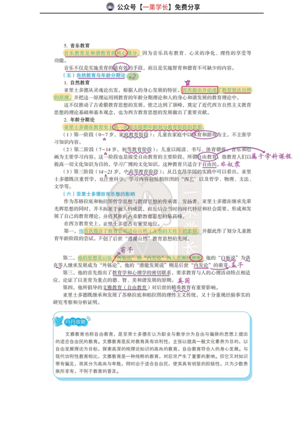 27考研丹丹外教史第一章:古希腊的教育思想-亚里士多德