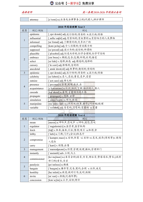 27考研王晶婷2010-2026英一逐年真题必备词