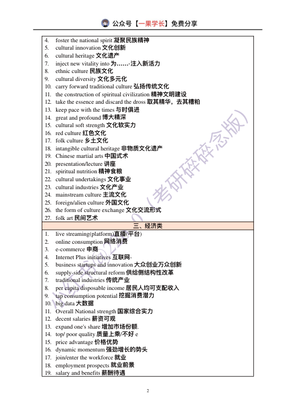 27考研王晶婷作文主题词