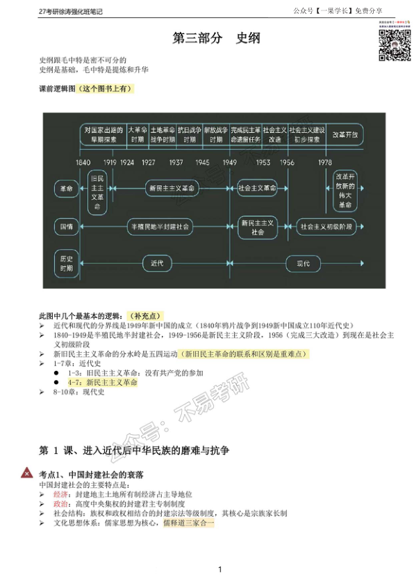 27政治-徐TAO强化班笔记:史纲(不易)