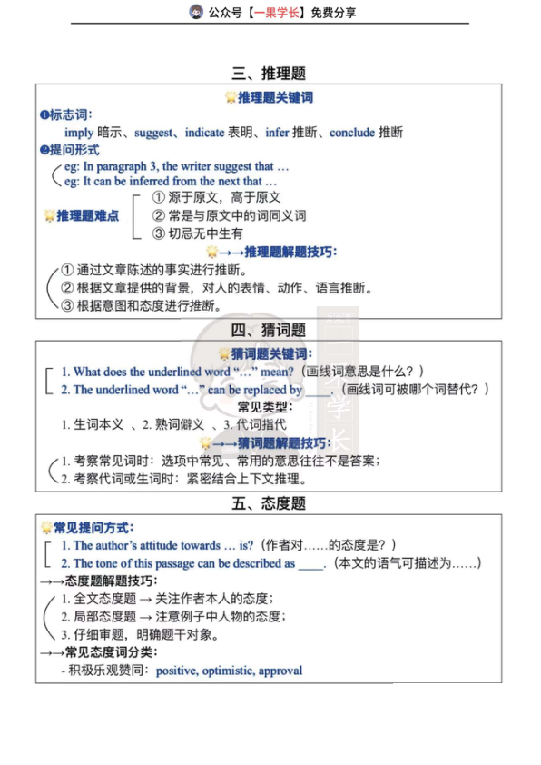 27考研英语阅读解题技巧