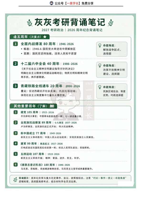 27考研逢十逢五事件