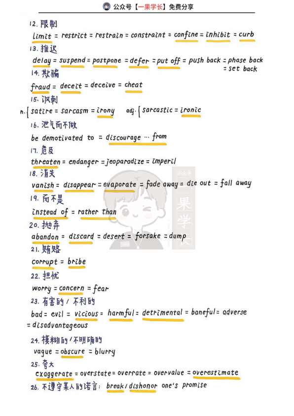 27考研柴荣同义替换词总结①