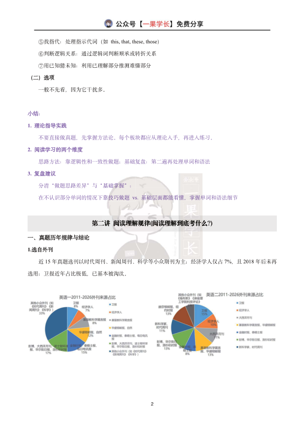 27考研王晶婷阅读理解理论课笔记（南山）