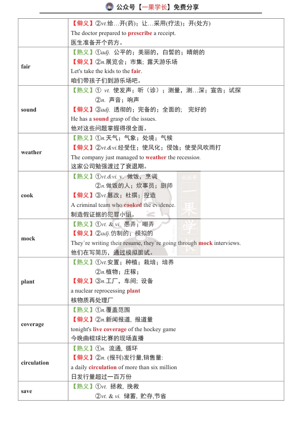 27考研英语熟词僻义
