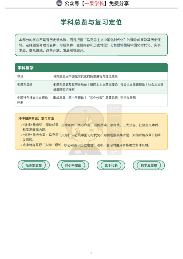 27考研XT强化班毛中特笔记(CC)