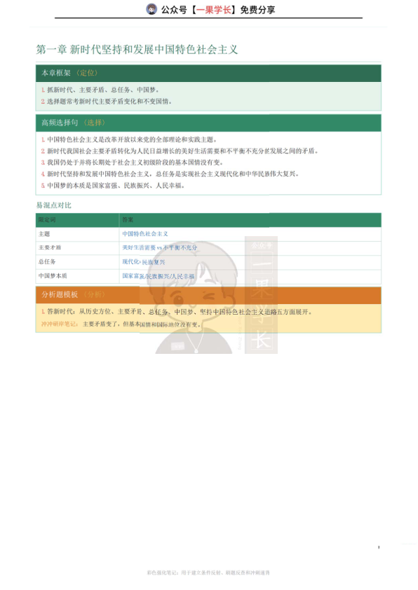 27考研XT强化班习思想笔记（CC)