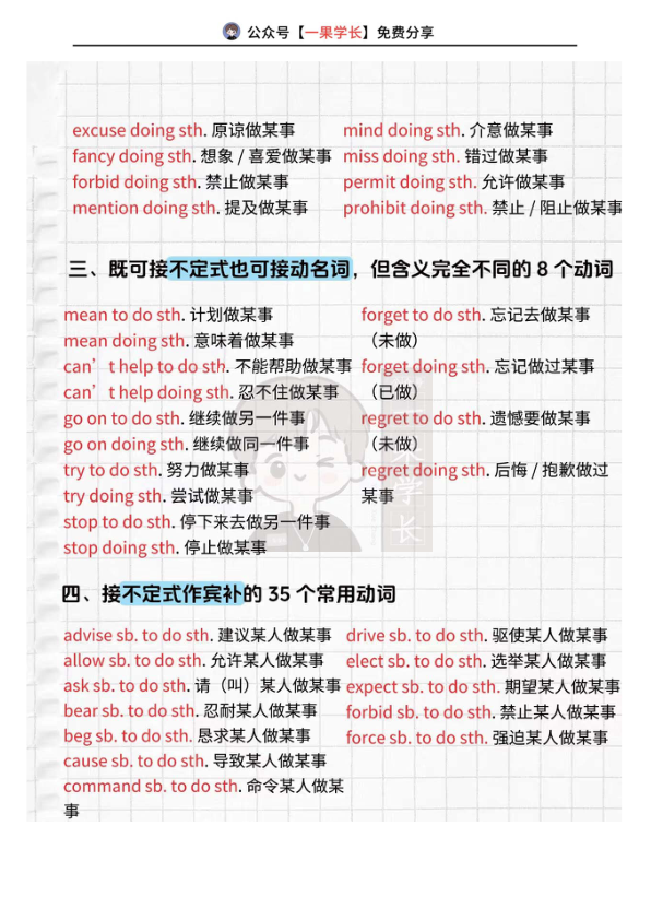 27考研英语必备固定搭配