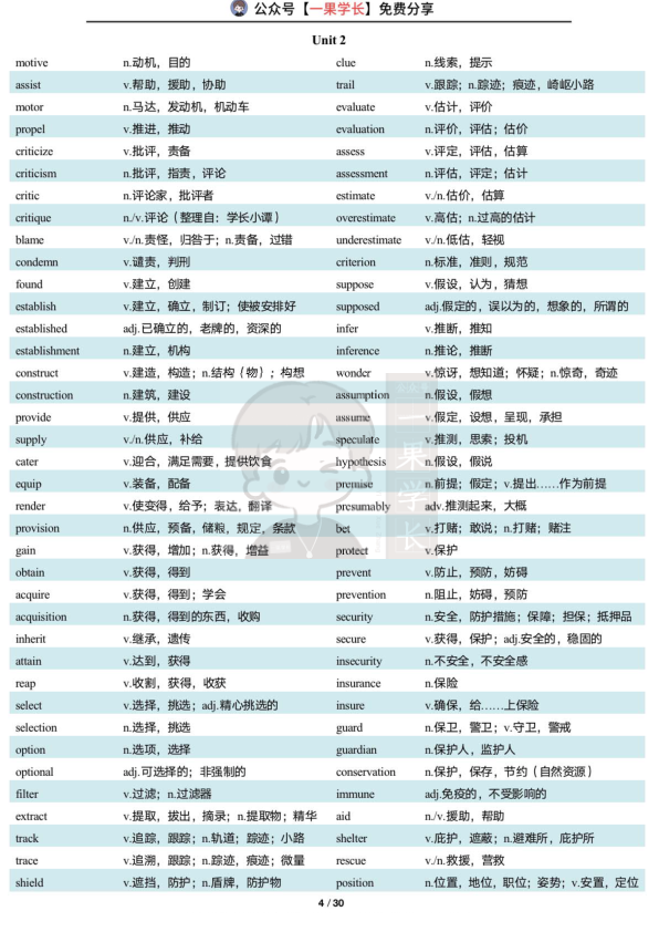 27考研2200核心词汇