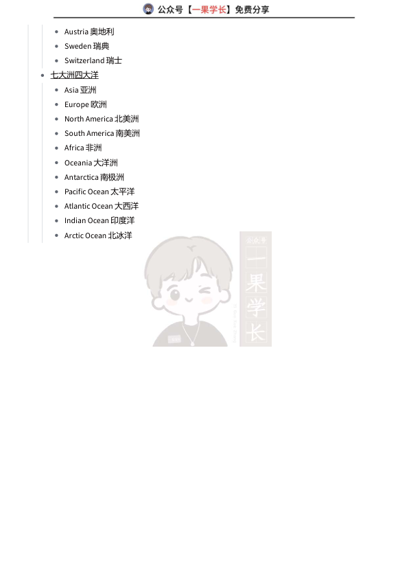 27考研翻译常考人名、地名