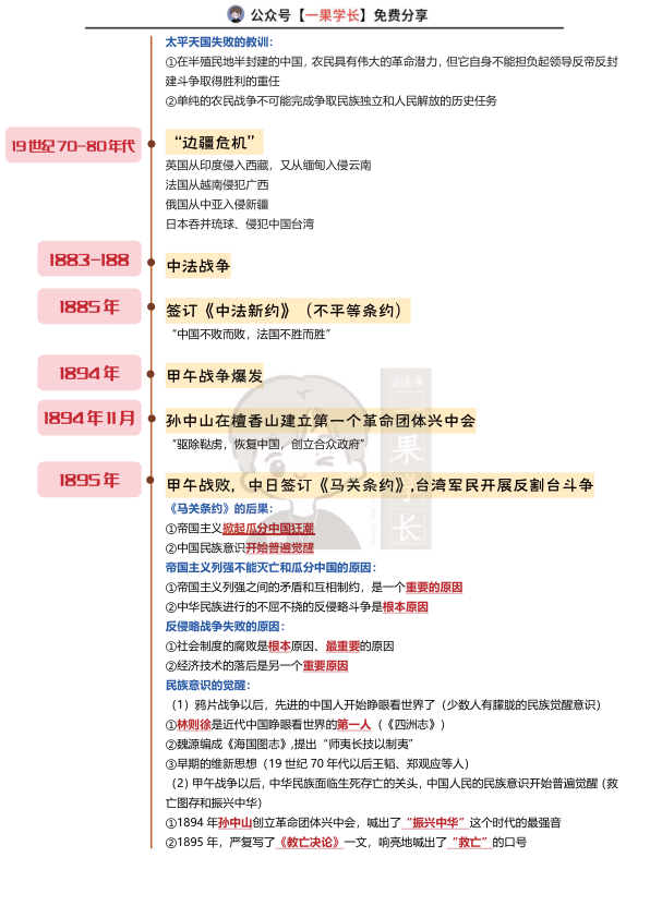 27考研政治史纲时间轴