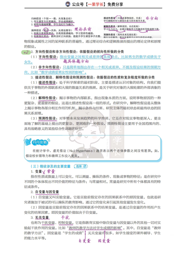 27考研丹丹311教研 教育研究设计(上)