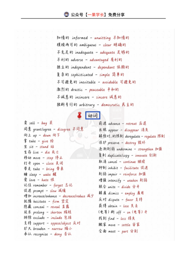 27考研英语常见反义词