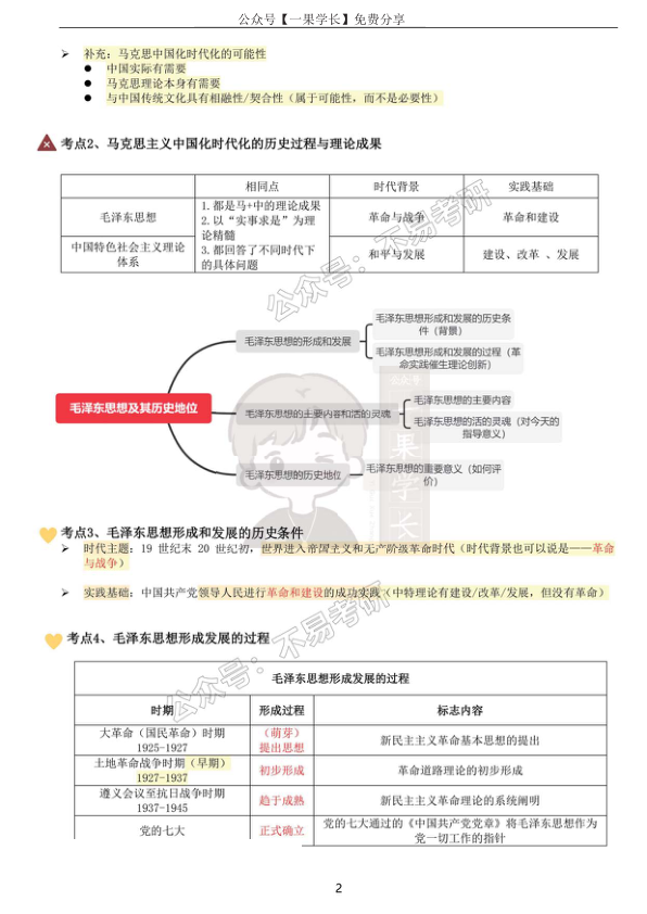 27考研徐TAO强化班笔记：毛中特（不易）