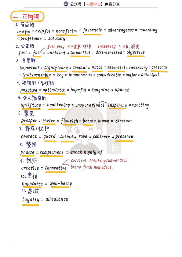 27考研柴荣同义替换词总结①