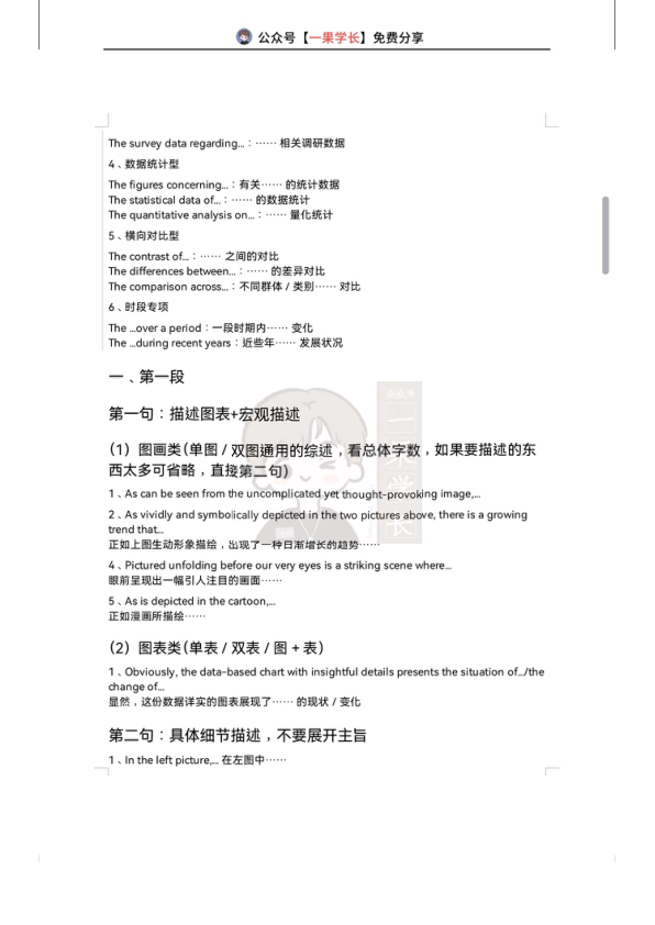27考研英语大作文写作模版